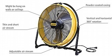 ������ ������� ����� 20″ MASTER ITALY