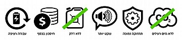 מפוח/שואב עלים חשמלי (2X24V) 48V BL greenworks