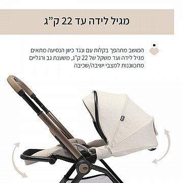 עגלה משולבת מיסה שמנת – Mysa