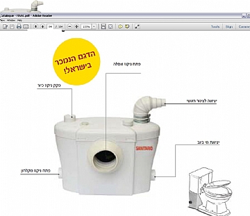 ניקוזית דגם SANITARIO