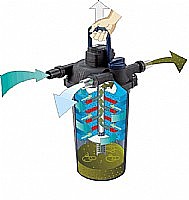 פילטר לחץ פילטוקליר לבריכת נוי OASE דגם FILTICLEAR 20000