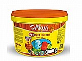 ���� ���� ��� ������ 3 �"� Probits Discus ��������  ARTAKUA