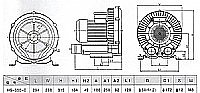 מפוח אוויר מקצועי צנטריפוגלי דגם HG-120C SUNSUN