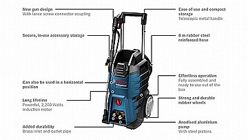 מכונת שטיפה מקצועית בוש BOSCH GHP 5-55